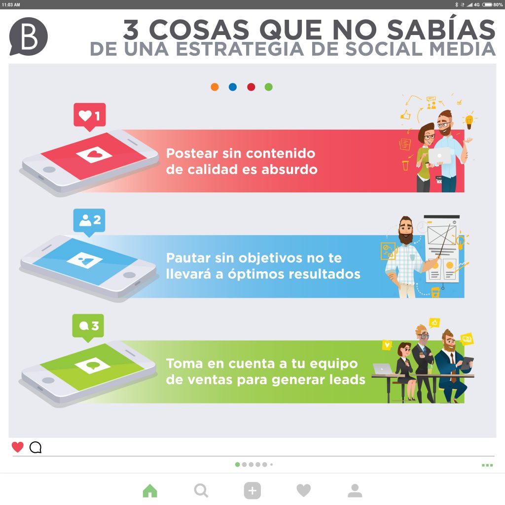 3 Cosas Que No Sabías De Una Estrategia De Social Media Bindiva 5642